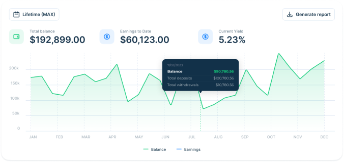 screen 'Manage Account'